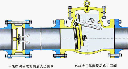 H76H/W对夹双瓣旋启式止回阀结构